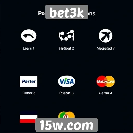 Métodos de pagamento disponíveis no bet3k